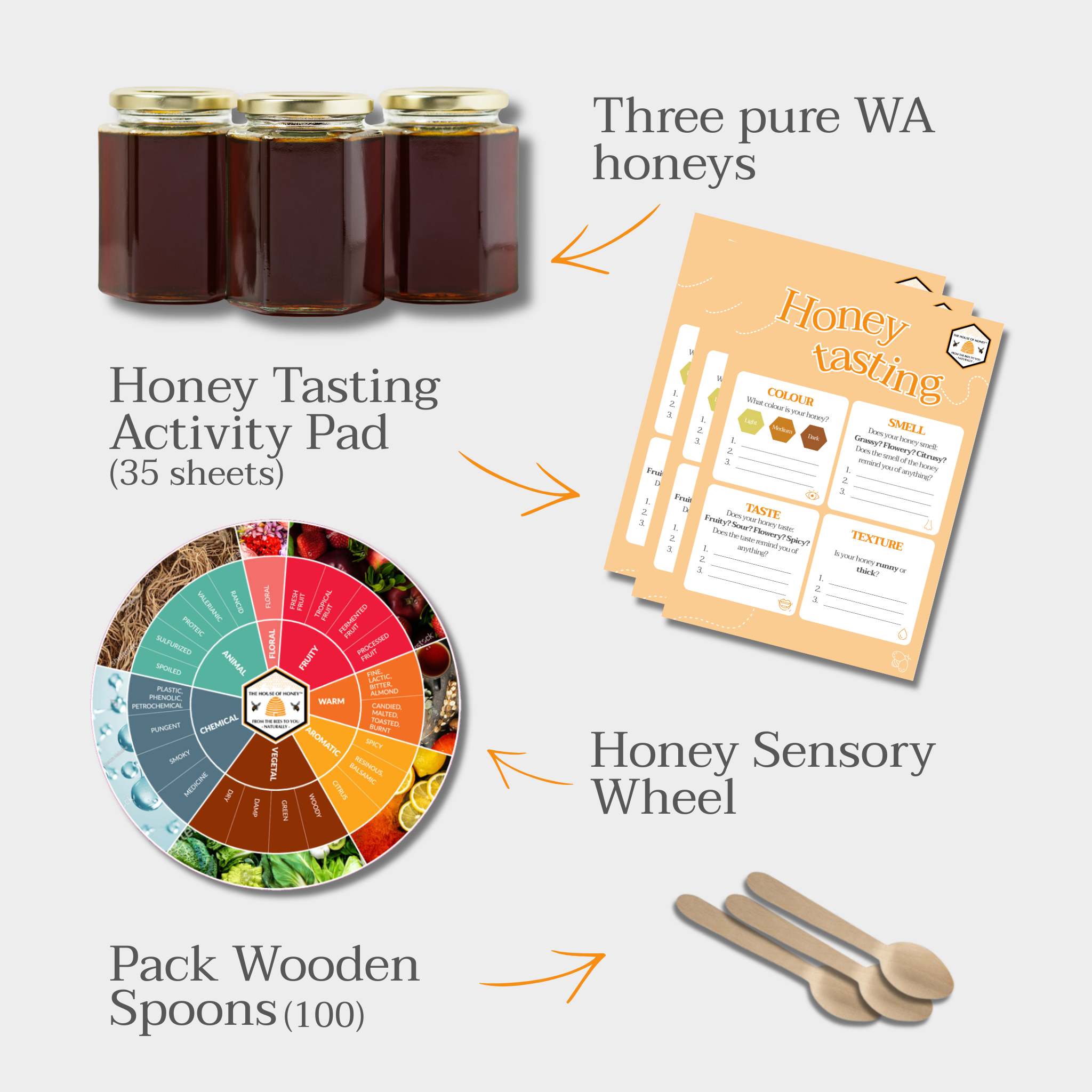 Honey Tasting Kit